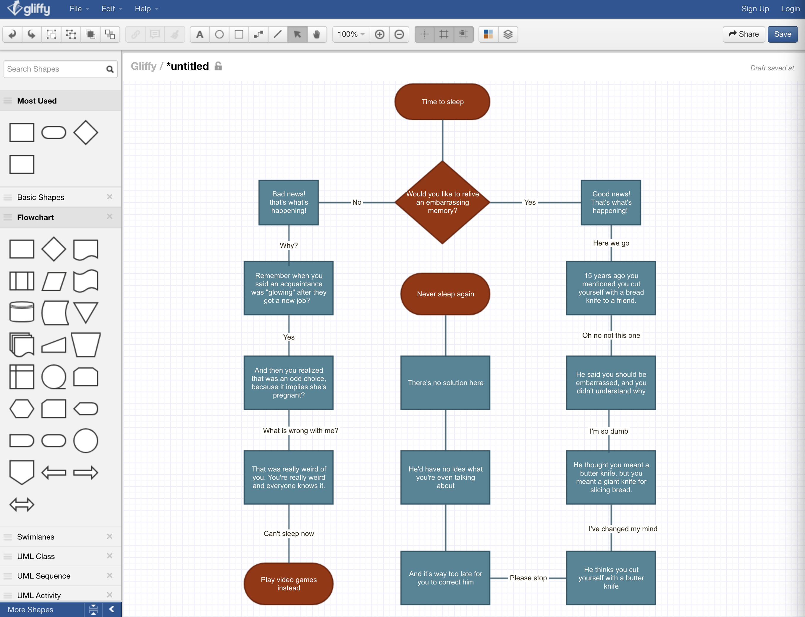 Mac tree diagram syntax software 2017